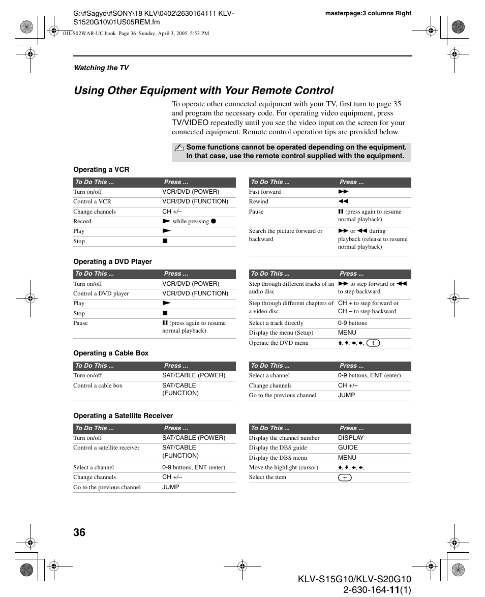 Using other equipment with your remote control, Using other equipment with your remote, Control | Sony WEGA KLV S20G10 User Manual | Page 36 / 60