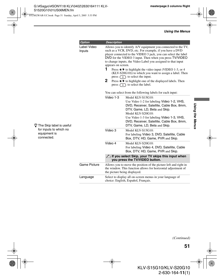 Sony WEGA KLV S20G10 User Manual | Page 51 / 60