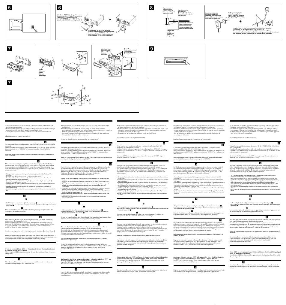 A-3 7 a-1 | Sony DVX-11A User Manual | Page 2 / 2
