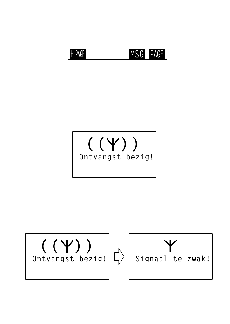 H-page msg page | Sony SRF-DR2000 User Manual | Page 112 / 164