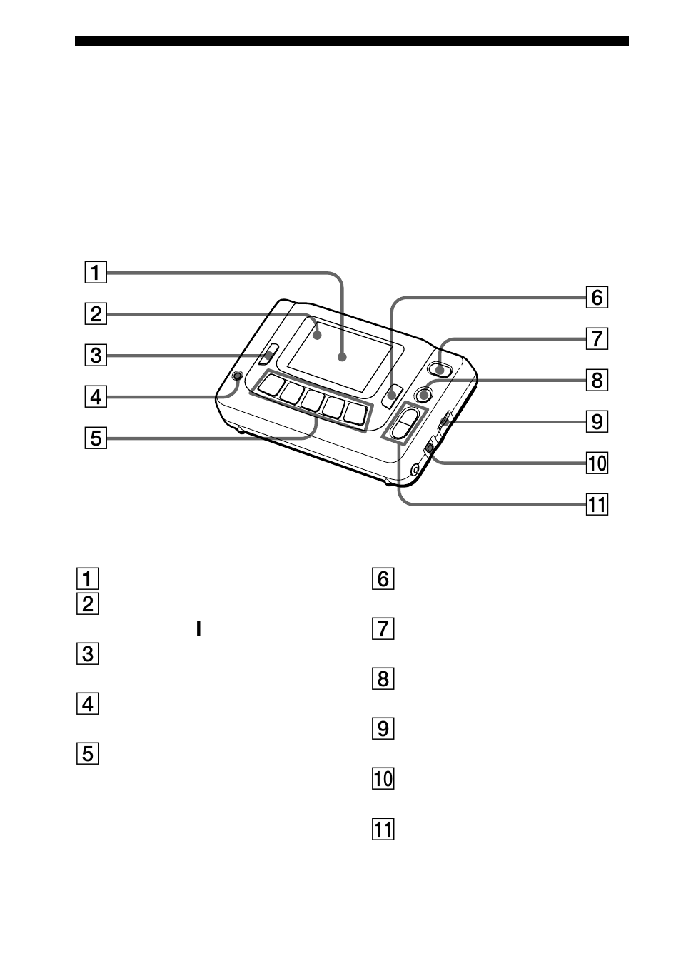 Plaats van de bedieningsorganen, Apparaat | Sony SRF-DR2000 User Manual | Page 126 / 164