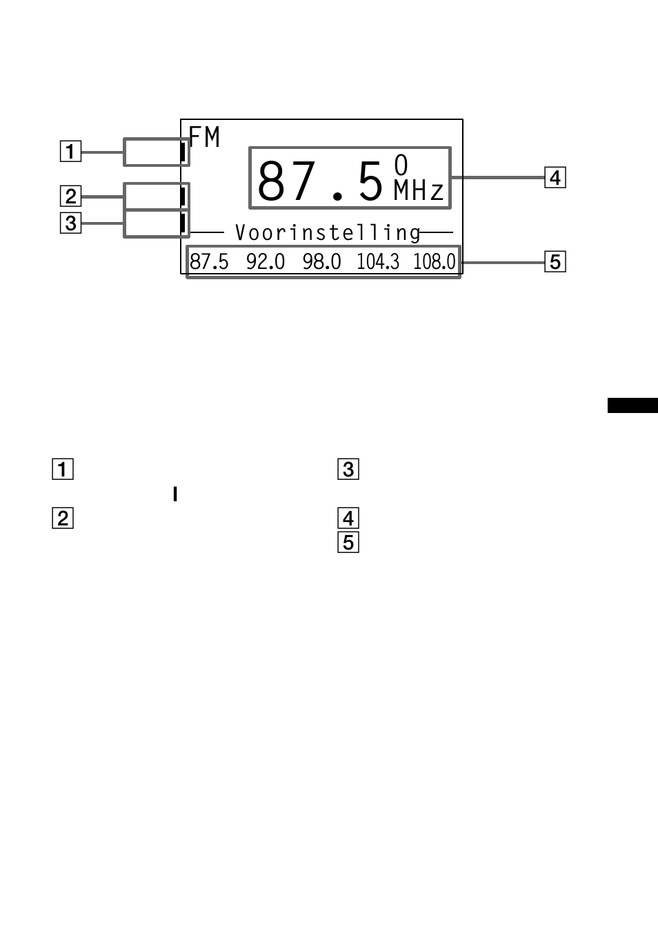 Mhz 0, Uitleesvenster | Sony SRF-DR2000 User Manual | Page 127 / 164