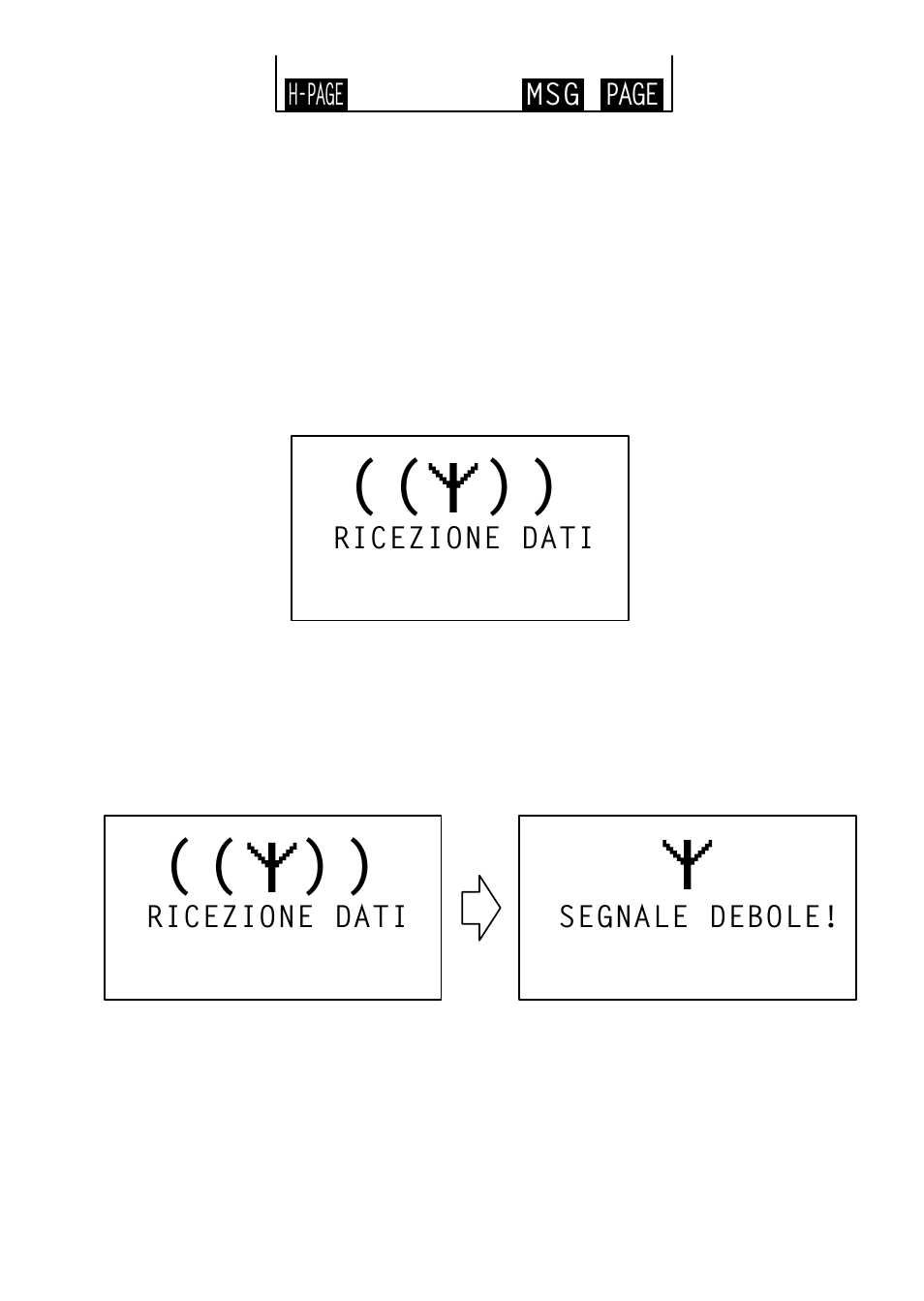 Sony SRF-DR2000 User Manual | Page 144 / 164