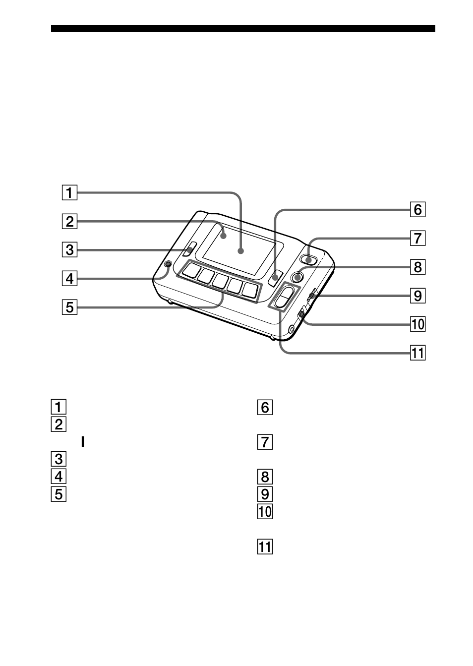 Indice delle parti e dei comandi, Apparecchio | Sony SRF-DR2000 User Manual | Page 158 / 164