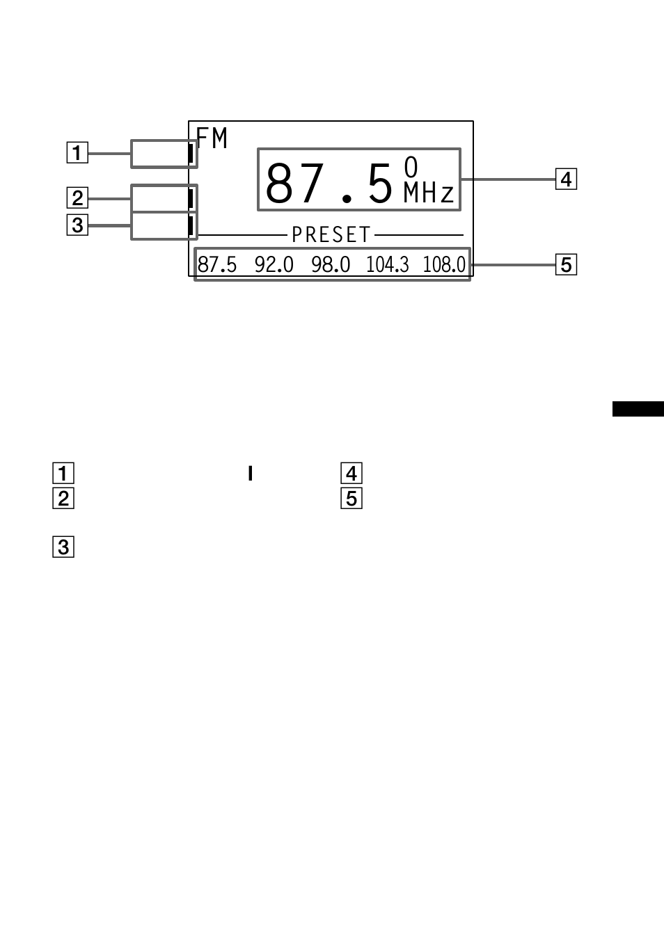 Mhz 0 | Sony SRF-DR2000 User Manual | Page 31 / 164