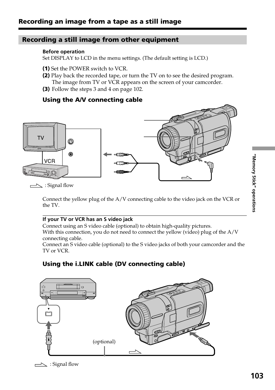 Sony TRV828 User Manual | Page 103 / 168