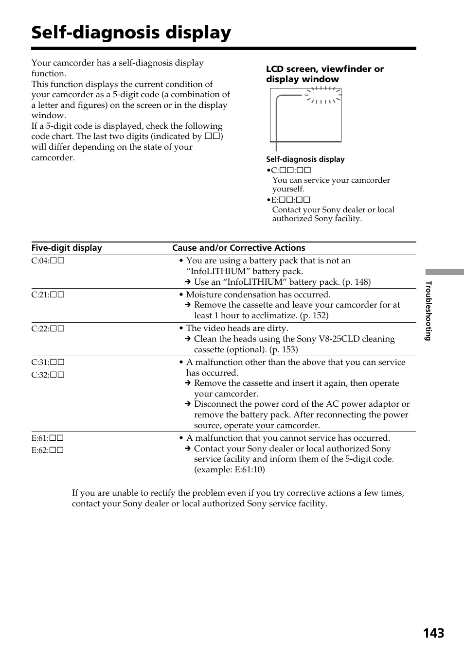 Self-diagnosis display | Sony TRV828 User Manual | Page 143 / 168