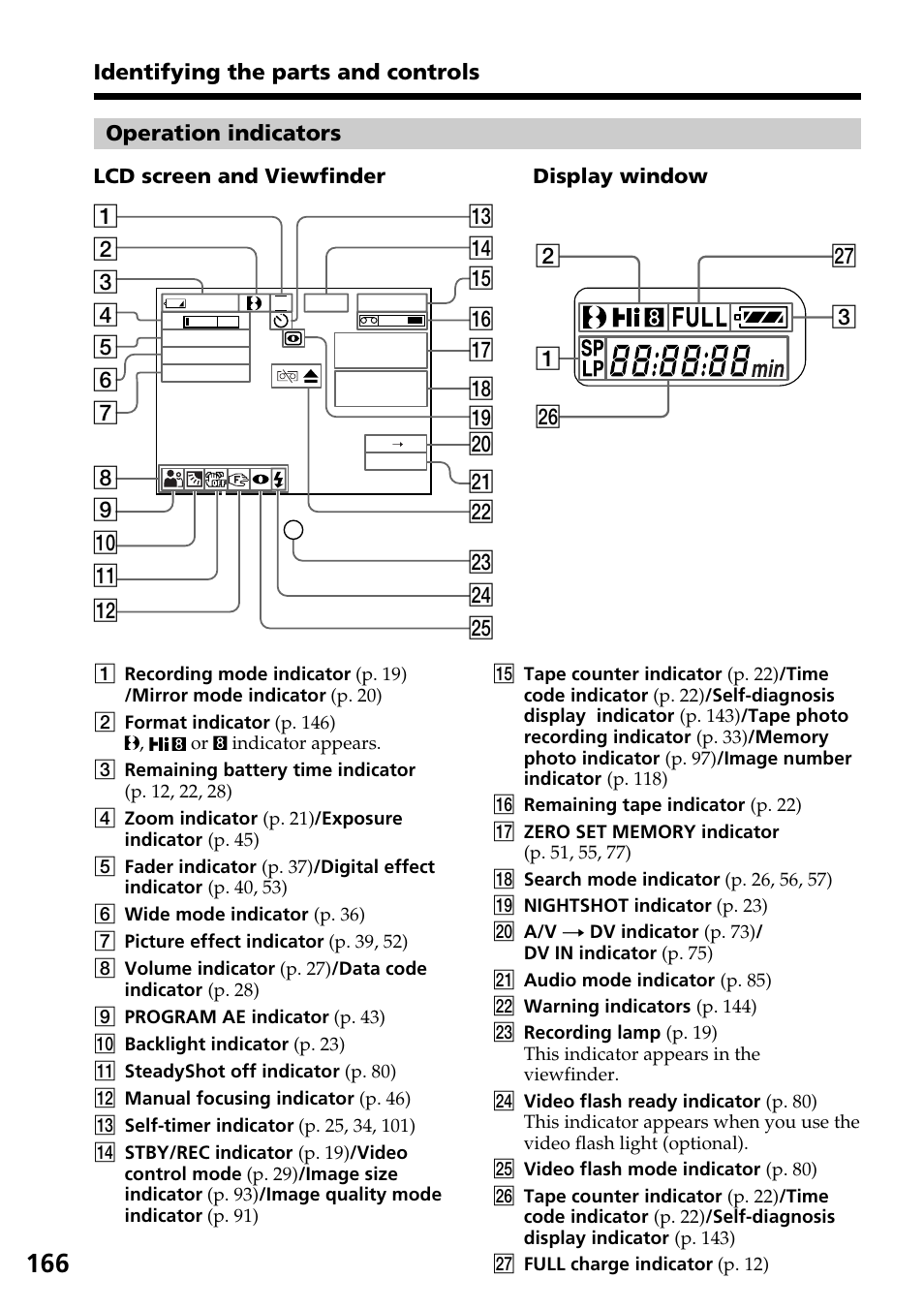 Sony TRV828 User Manual | Page 166 / 168