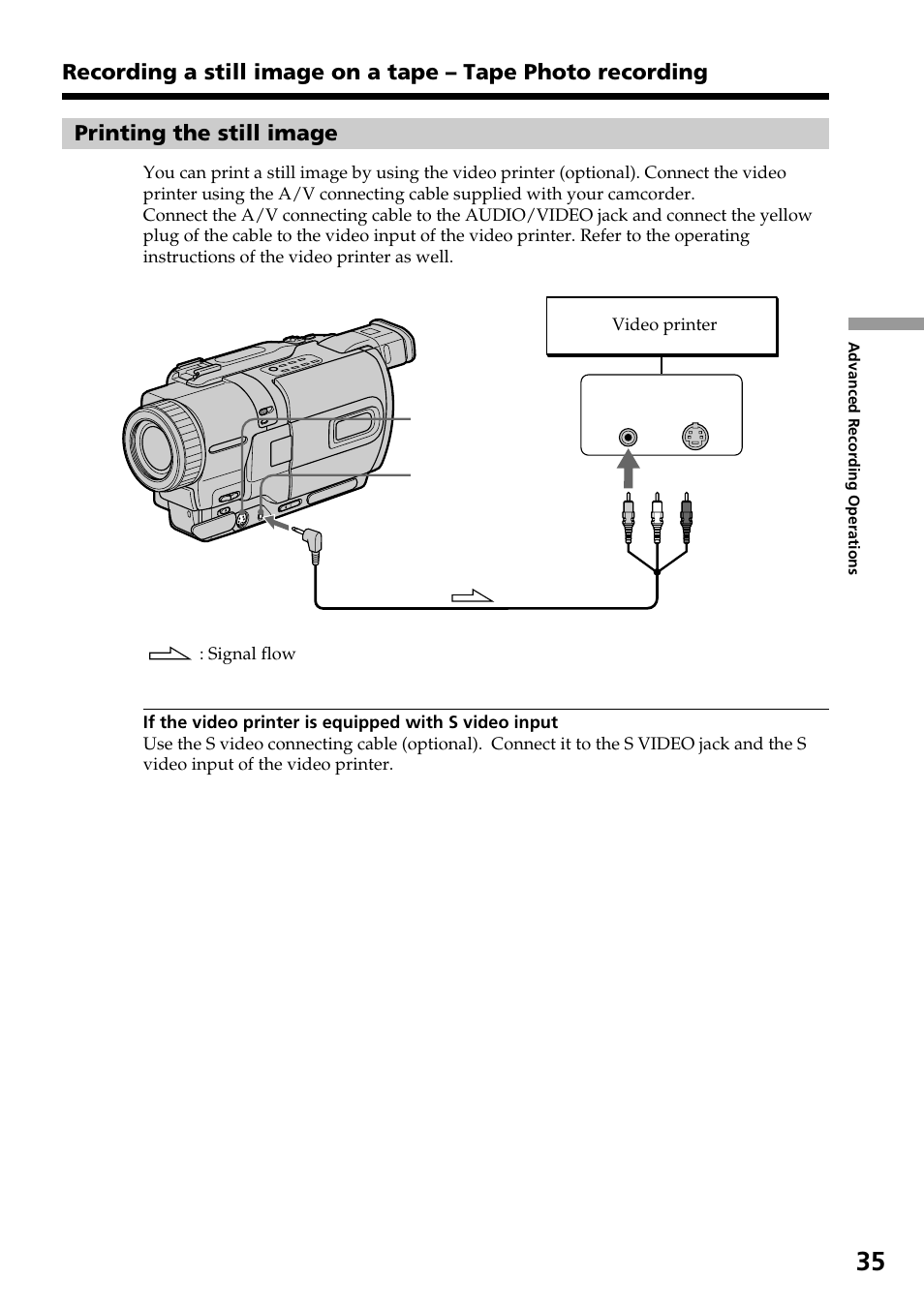 Sony TRV828 User Manual | Page 35 / 168