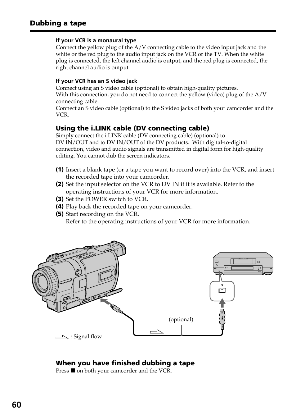 Sony TRV828 User Manual | Page 60 / 168