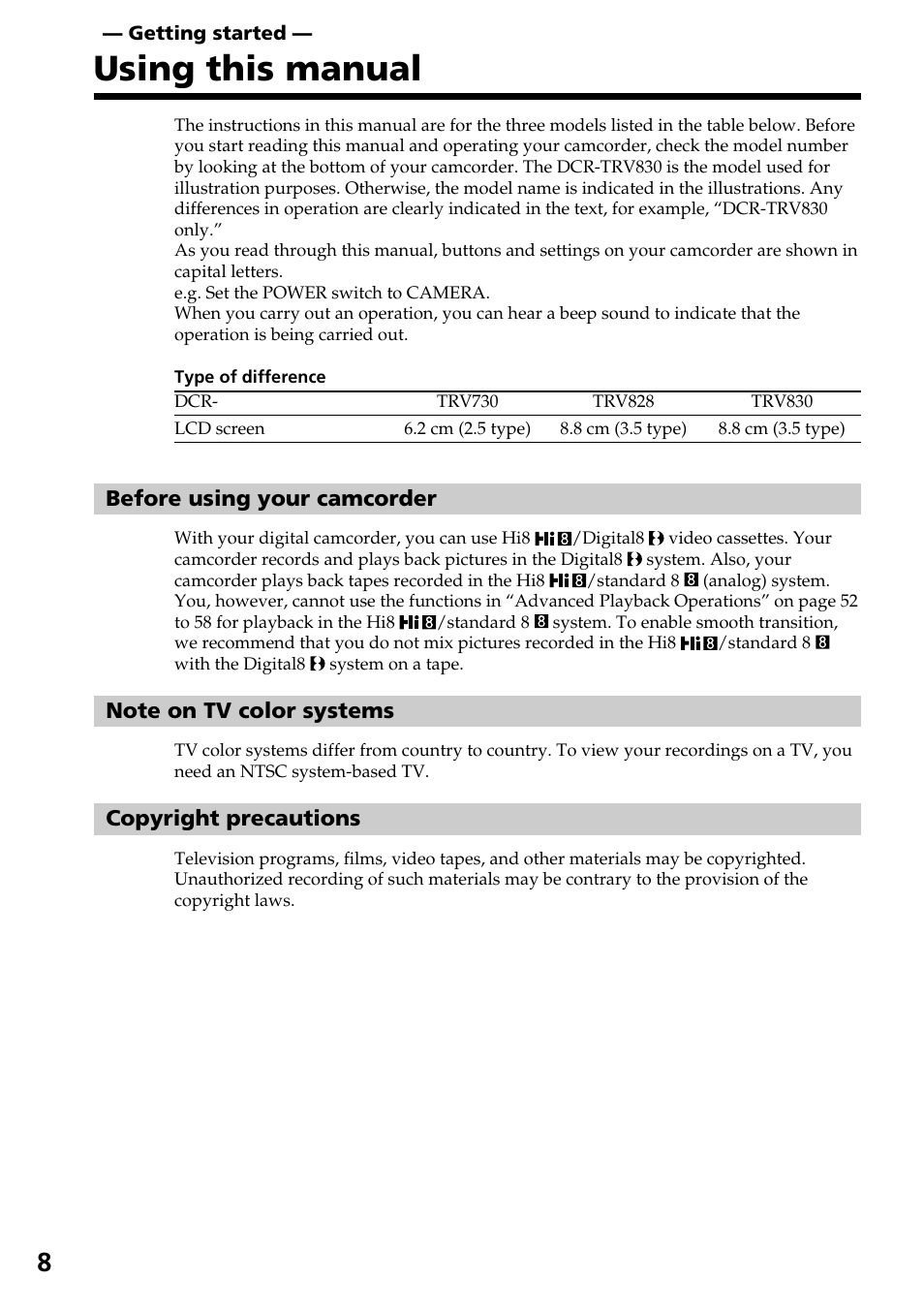 Using this manual | Sony TRV828 User Manual | Page 8 / 168