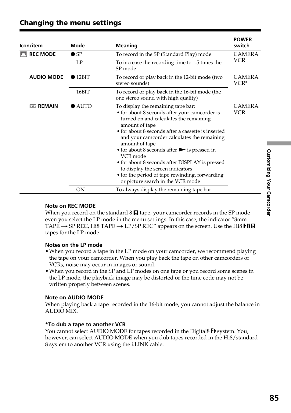 Changing the menu settings | Sony TRV828 User Manual | Page 85 / 168