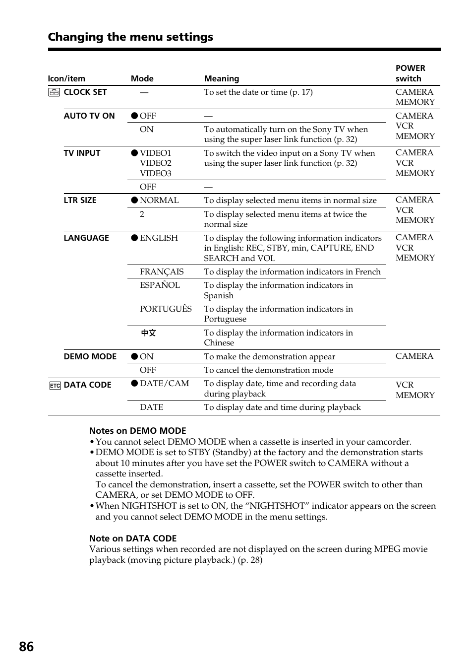 Changing the menu settings | Sony TRV828 User Manual | Page 86 / 168