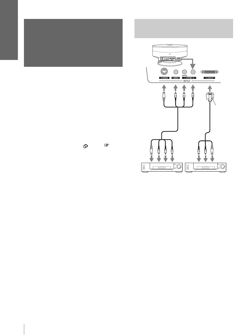 Step 2: connecting the projector, Connecting with video equipment | Sony Cineza VPL-HS2 User Manual | Page 10 / 132