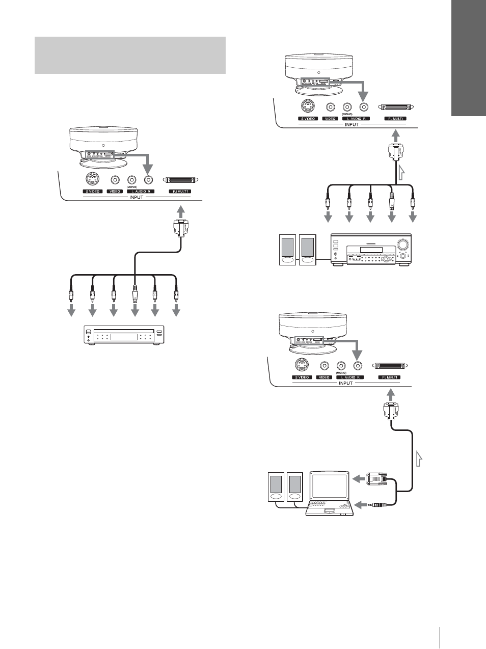 Sony Cineza VPL-HS2 User Manual | Page 11 / 132