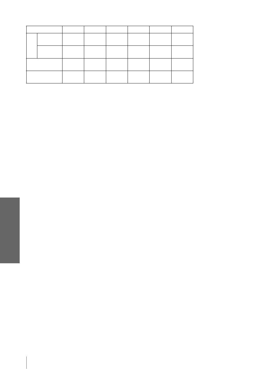 Otr o s | Sony Cineza VPL-HS2 User Manual | Page 124 / 132