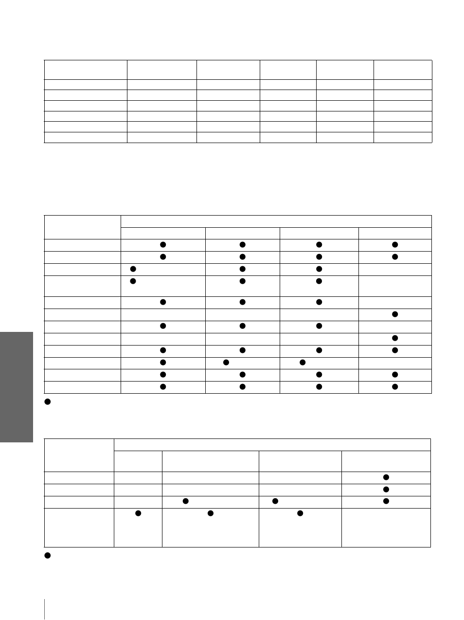 Oth e rs, Warning on power connection, Input signals and adjustable/setting items | Sony Cineza VPL-HS2 User Manual | Page 38 / 132