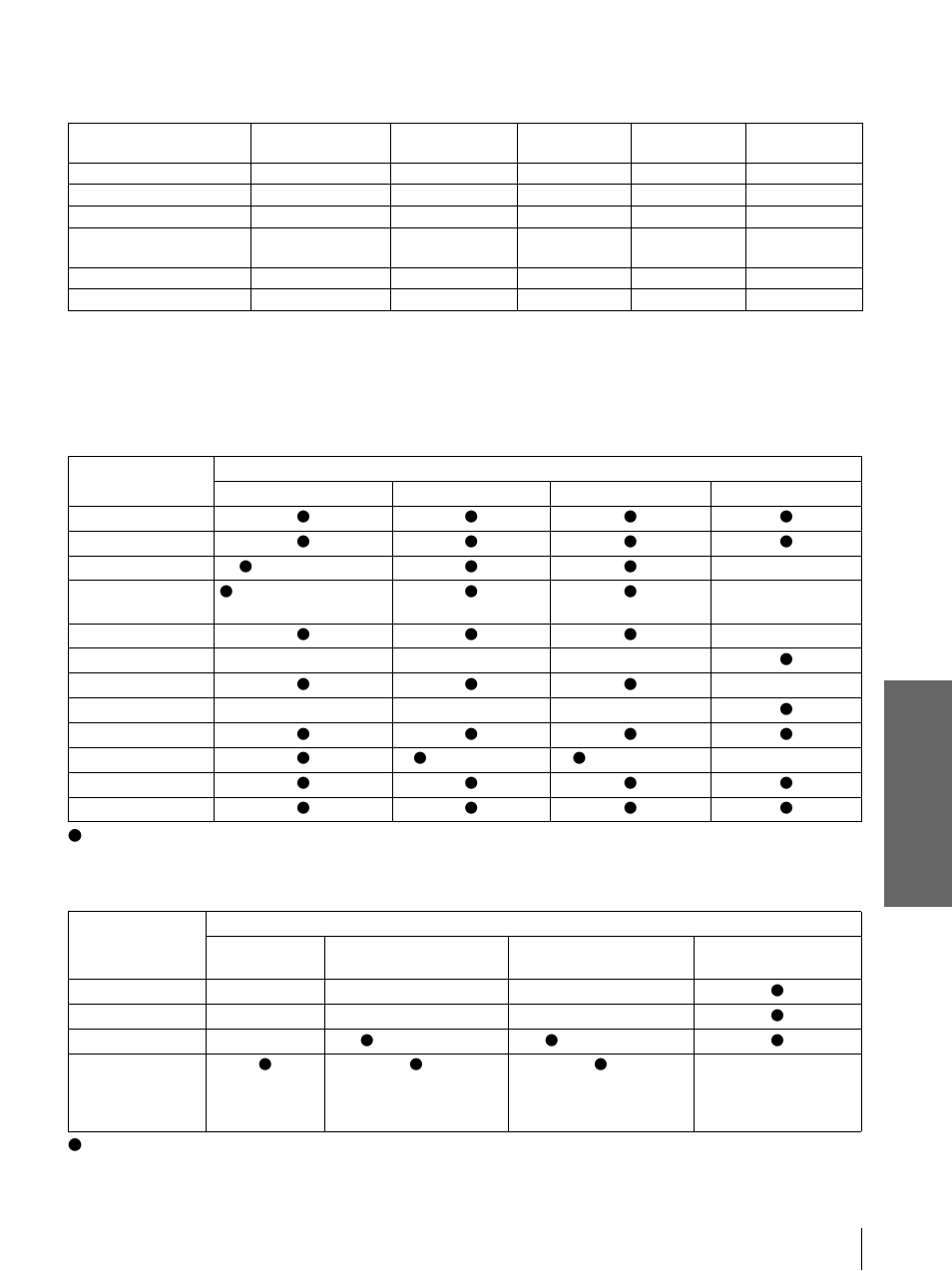 Dive rs, Avertissement pour le raccordement secteur, Signaux d’entrée et points réglables/paramétrables | Sony Cineza VPL-HS2 User Manual | Page 81 / 132