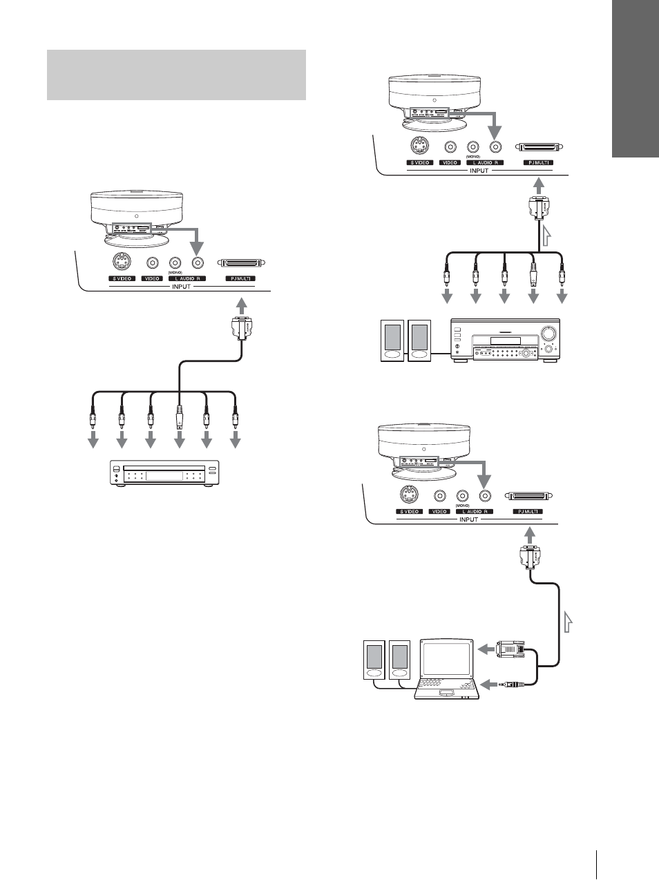 Cone xi ón y p repar aci ón | Sony Cineza VPL-HS2 User Manual | Page 97 / 132