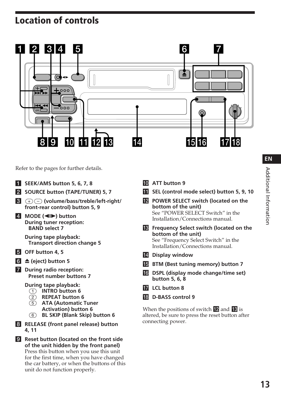 Location of controls | Sony XR-7850 User Manual | Page 13 / 16