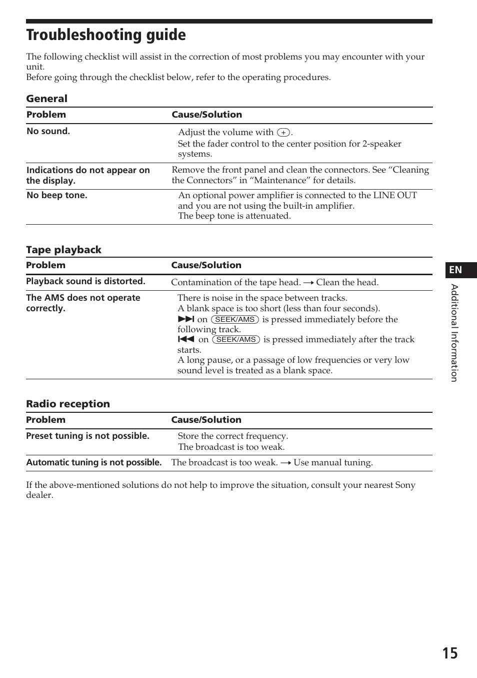 Troubleshooting guide | Sony XR-7850 User Manual | Page 15 / 16