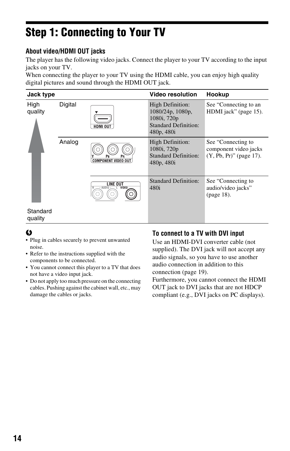 Step 1: connecting to your tv | Sony BDPS360 User Manual | Page 14 / 79