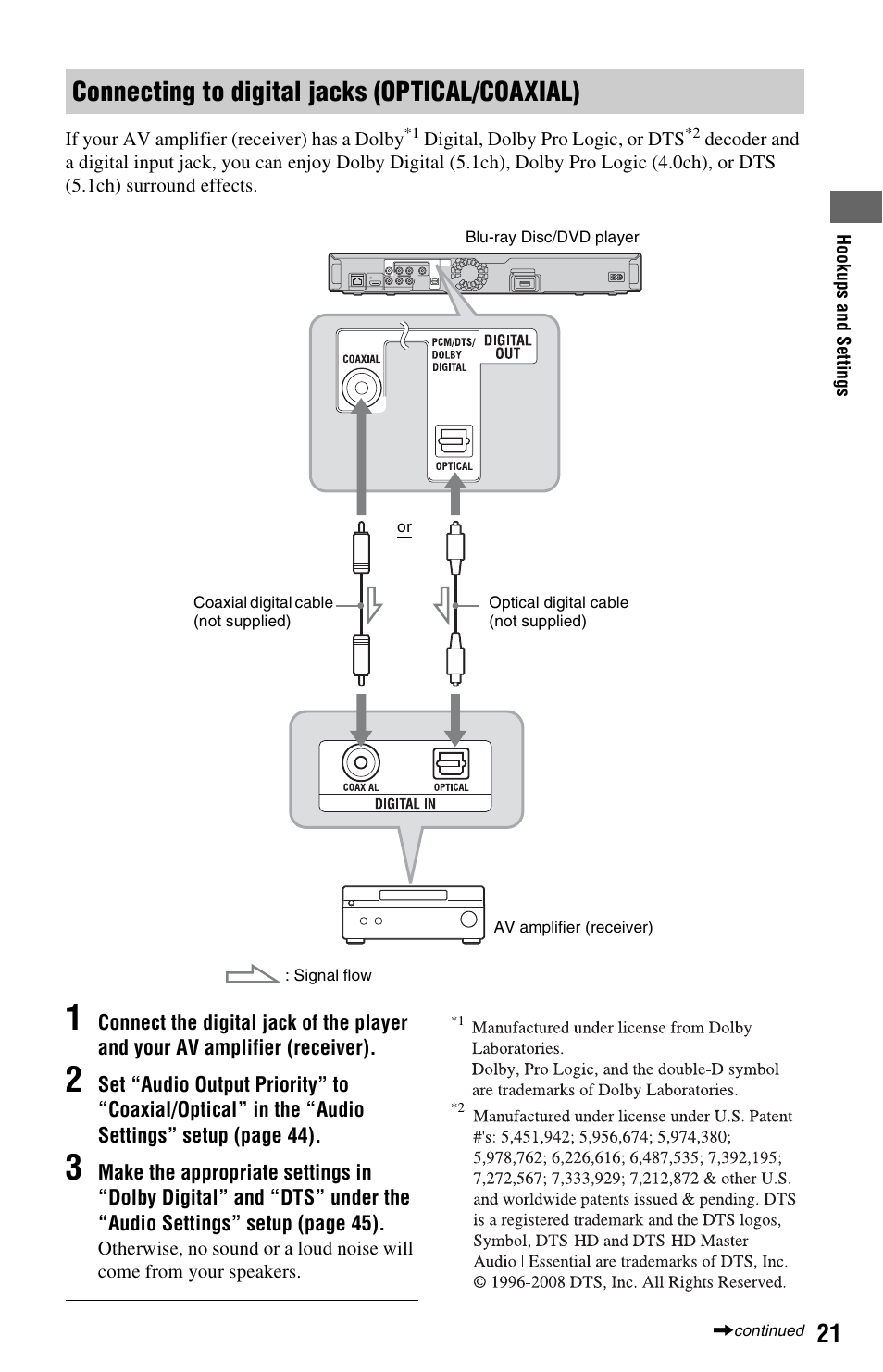 Connecting to digital jacks (optical/coaxial) | Sony BDPS360 User Manual | Page 21 / 79