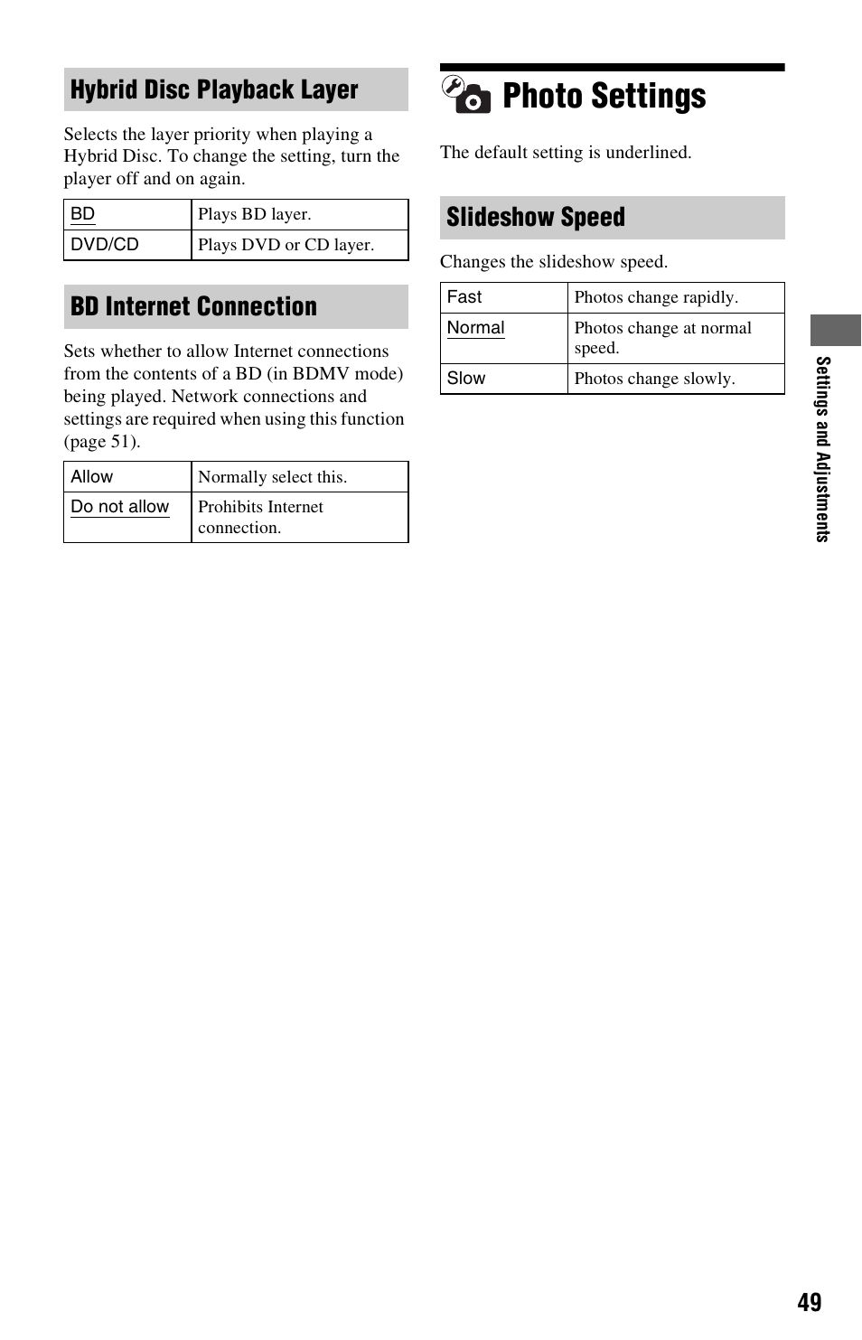 Photo settings, Hybrid disc playback layer, Bd internet connection | Slideshow speed | Sony BDPS360 User Manual | Page 49 / 79