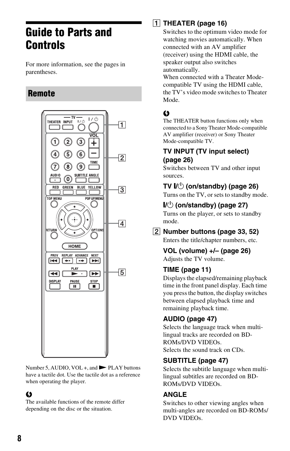 Guide to parts and controls, Remote | Sony BDPS360 User Manual | Page 8 / 79