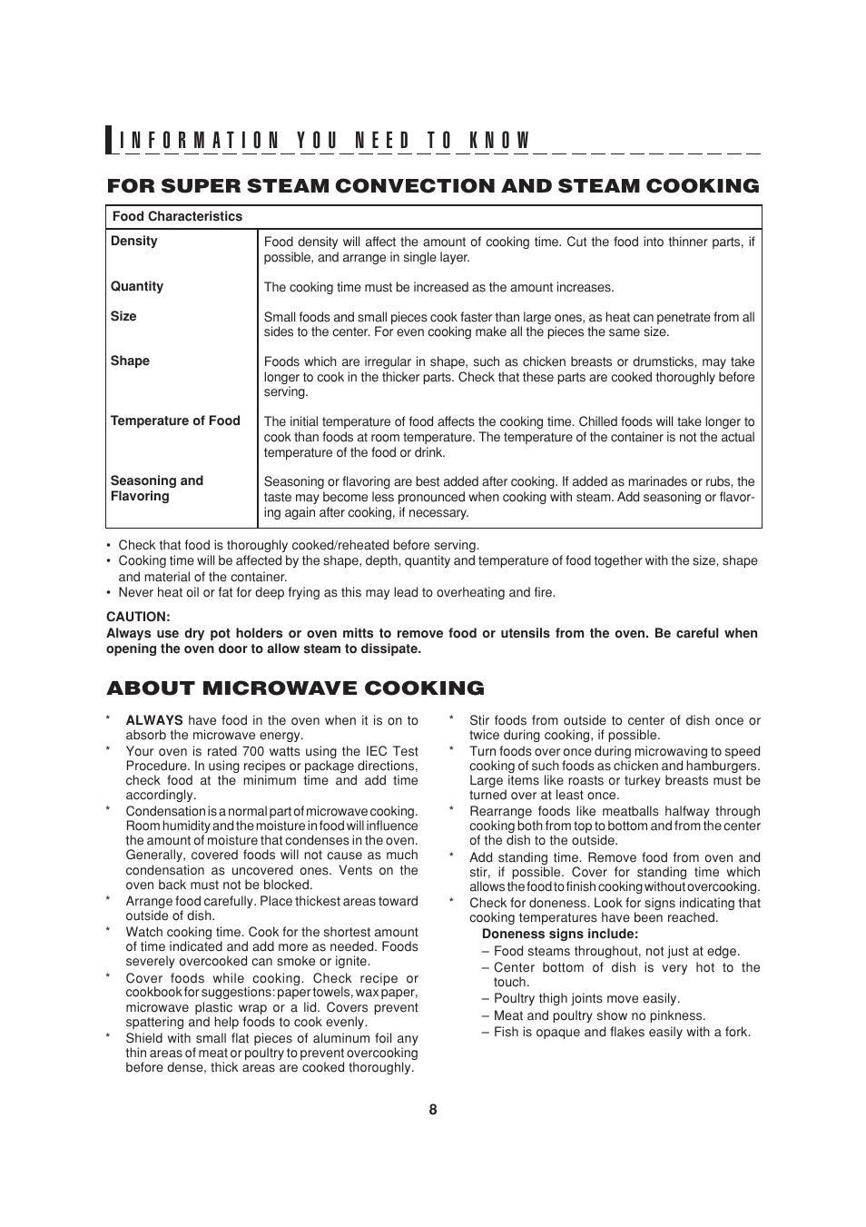 For super steam convection and steam cooking, About microwave cooking | Sony AX-1200 User Manual | Page 10 / 43