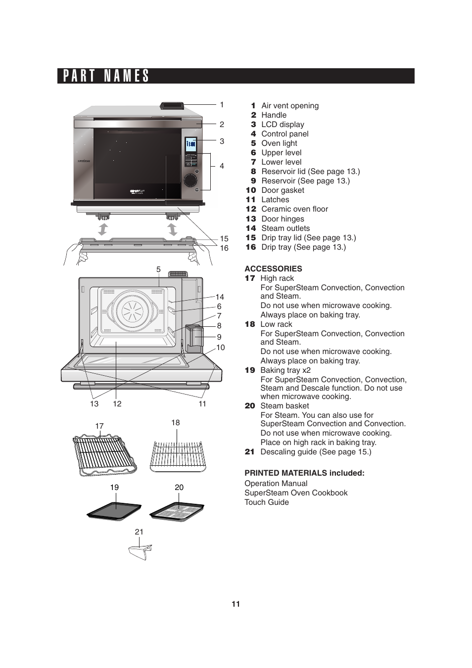Sony AX-1200 User Manual | Page 13 / 43