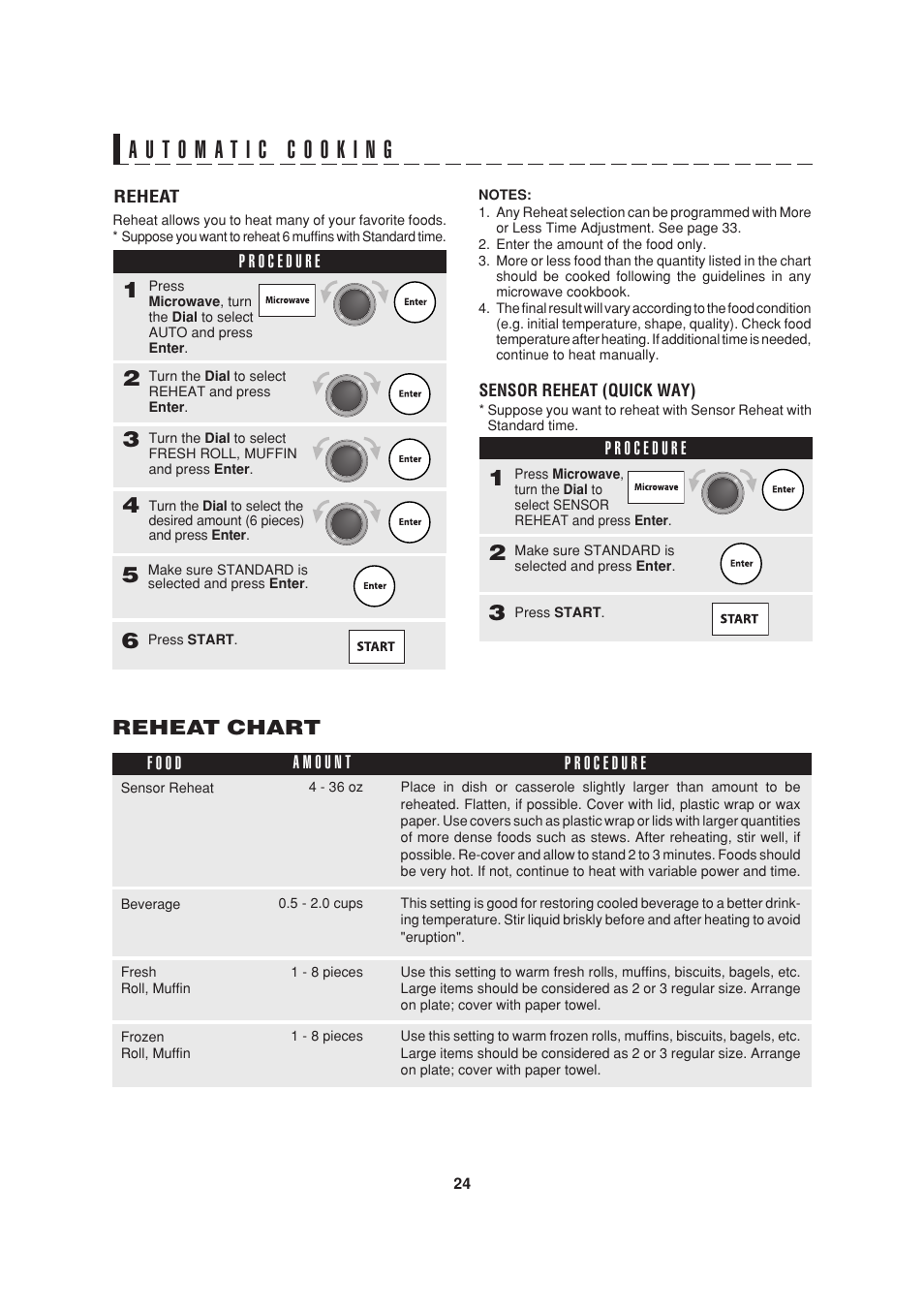 Reheat chart | Sony AX-1200 User Manual | Page 26 / 43