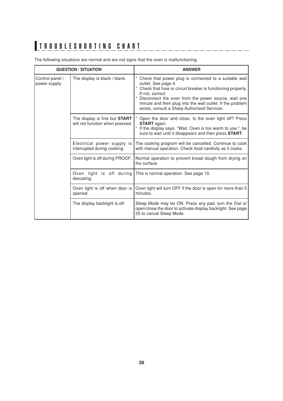 Sony AX-1200 User Manual | Page 41 / 43