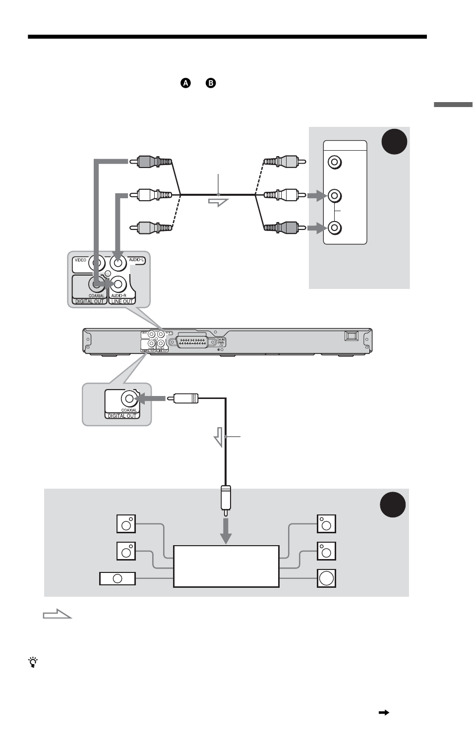 L1ac - step 4: connecting the audio cords, Step 4: connecting the audio cords, Jacks (17) | Sony DVP-NS37 User Manual | Page 17 / 76