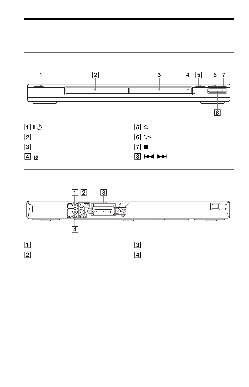 L1ac - index to parts and controls, Index to parts and controls, Front panel | Rear panel | Sony DVP-NS37 User Manual | Page 8 / 76