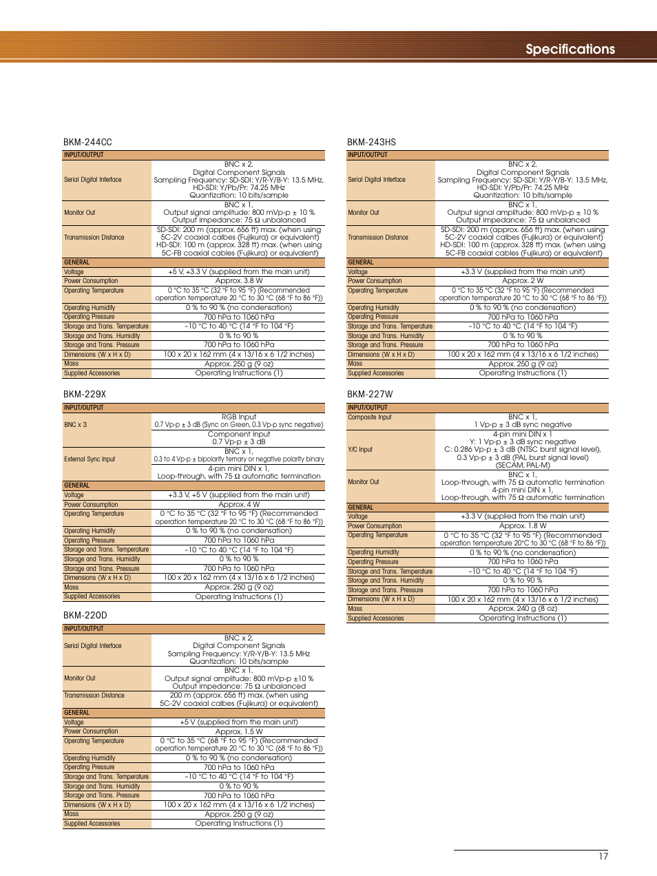 Specifications | Sony BVM-L230 User Manual | Page 17 / 20