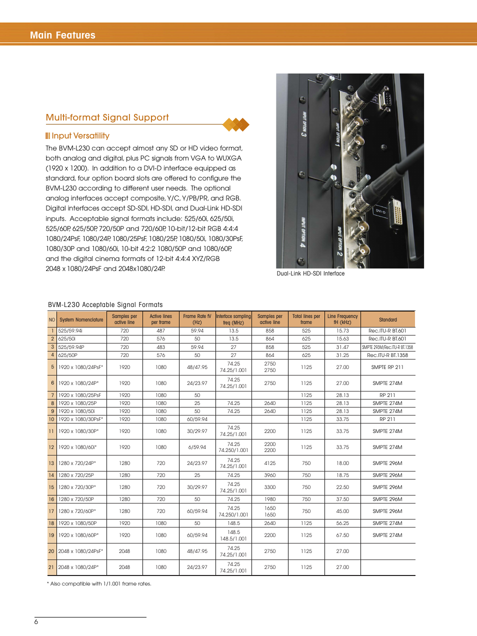 Main features, Multi-format signal support, Input versatility | Sony BVM-L230 User Manual | Page 6 / 20