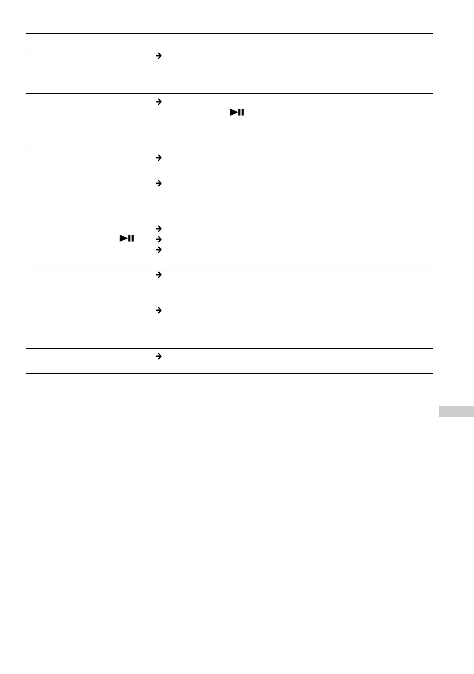 Sony D-NE309LIV2 User Manual | Page 31 / 36