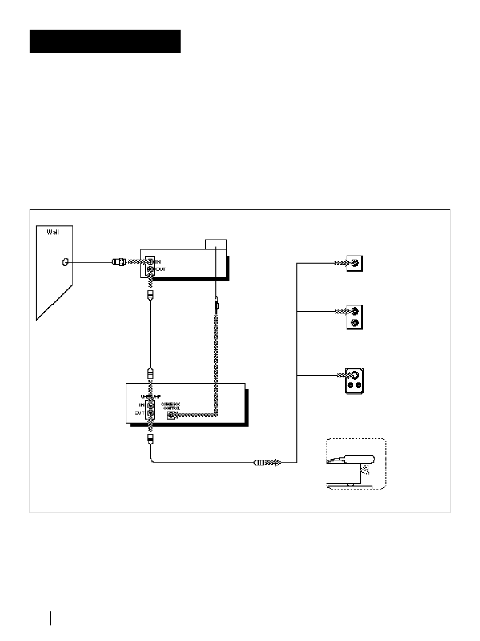 Using cable box control, Hookup 1 | Sony DHR-1000 User Manual | Page 14 / 112