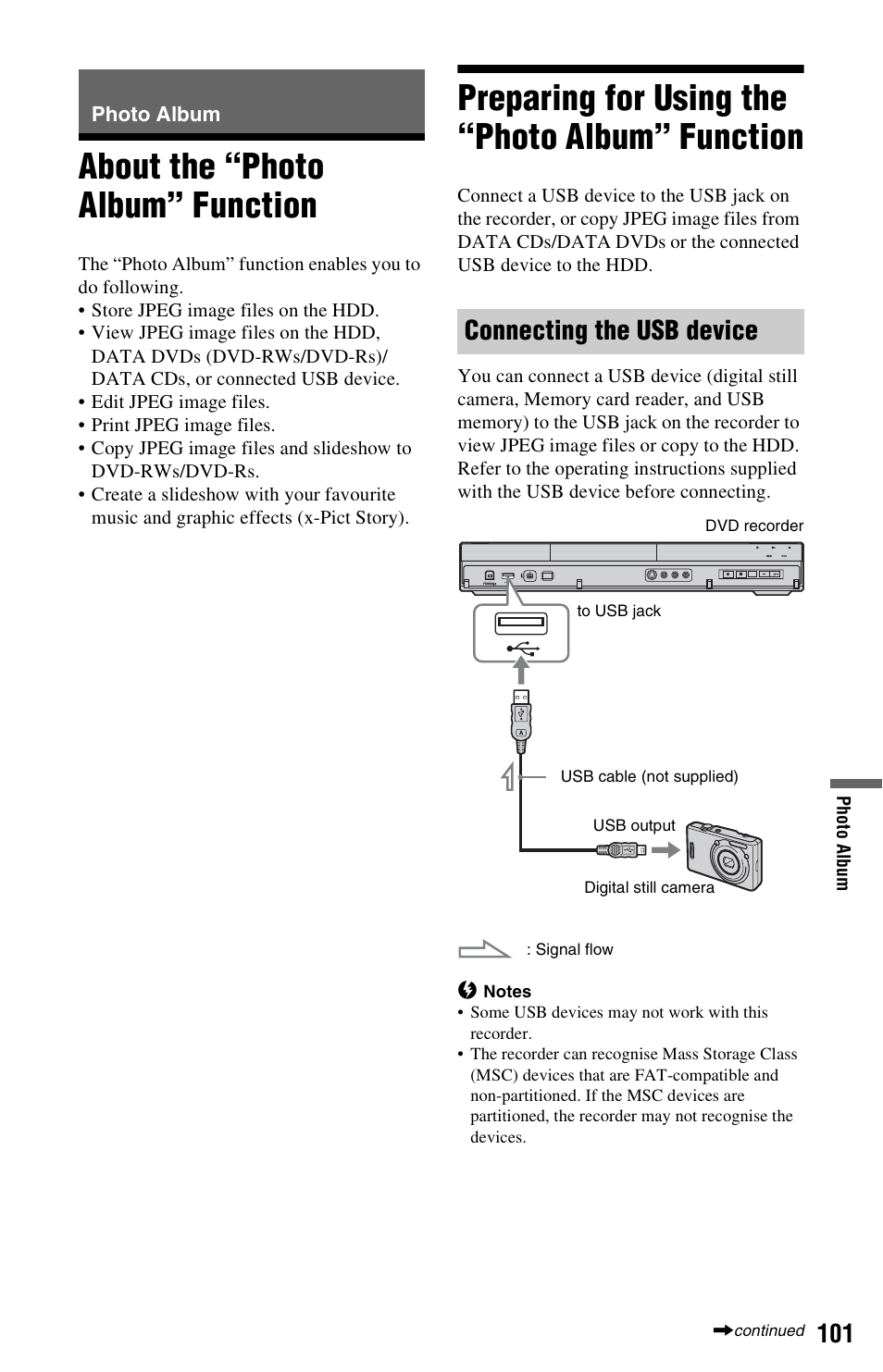 Photo album, About the “photo album” function, Preparing for using the “photo album” function | Connecting the usb device | Sony AT107 User Manual | Page 101 / 160