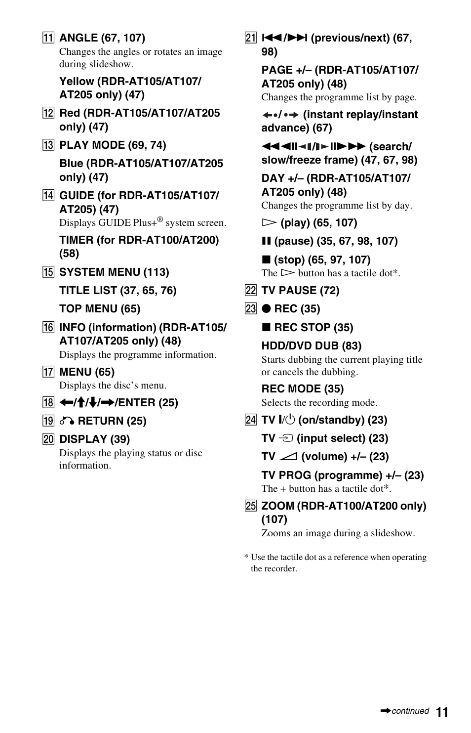 Sony AT107 User Manual | Page 11 / 160