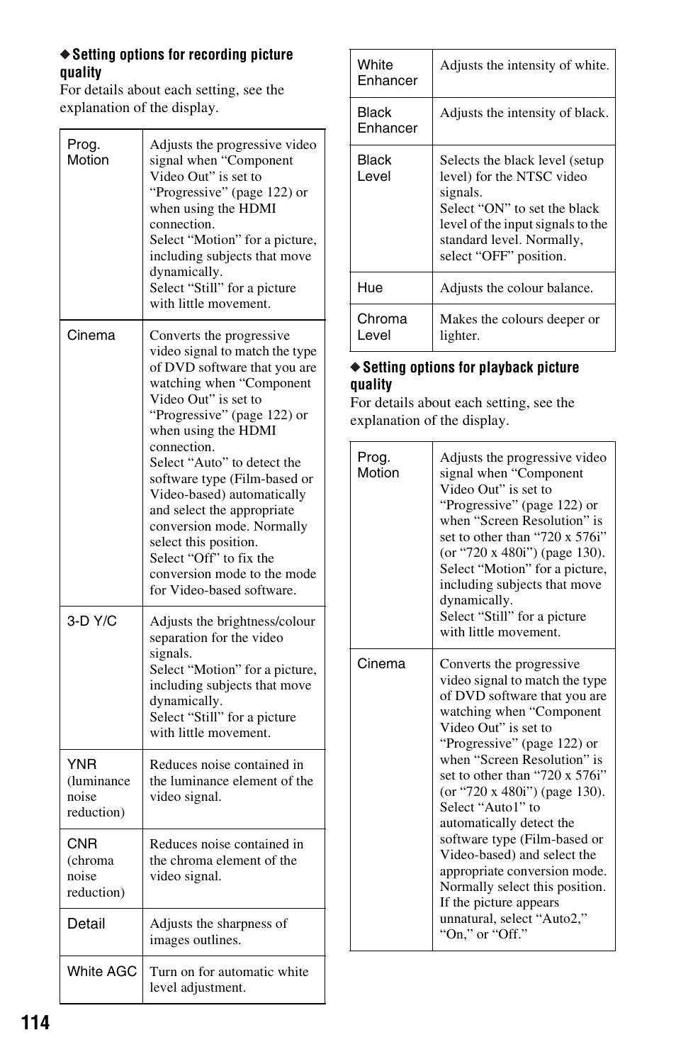 Sony AT107 User Manual | Page 114 / 160