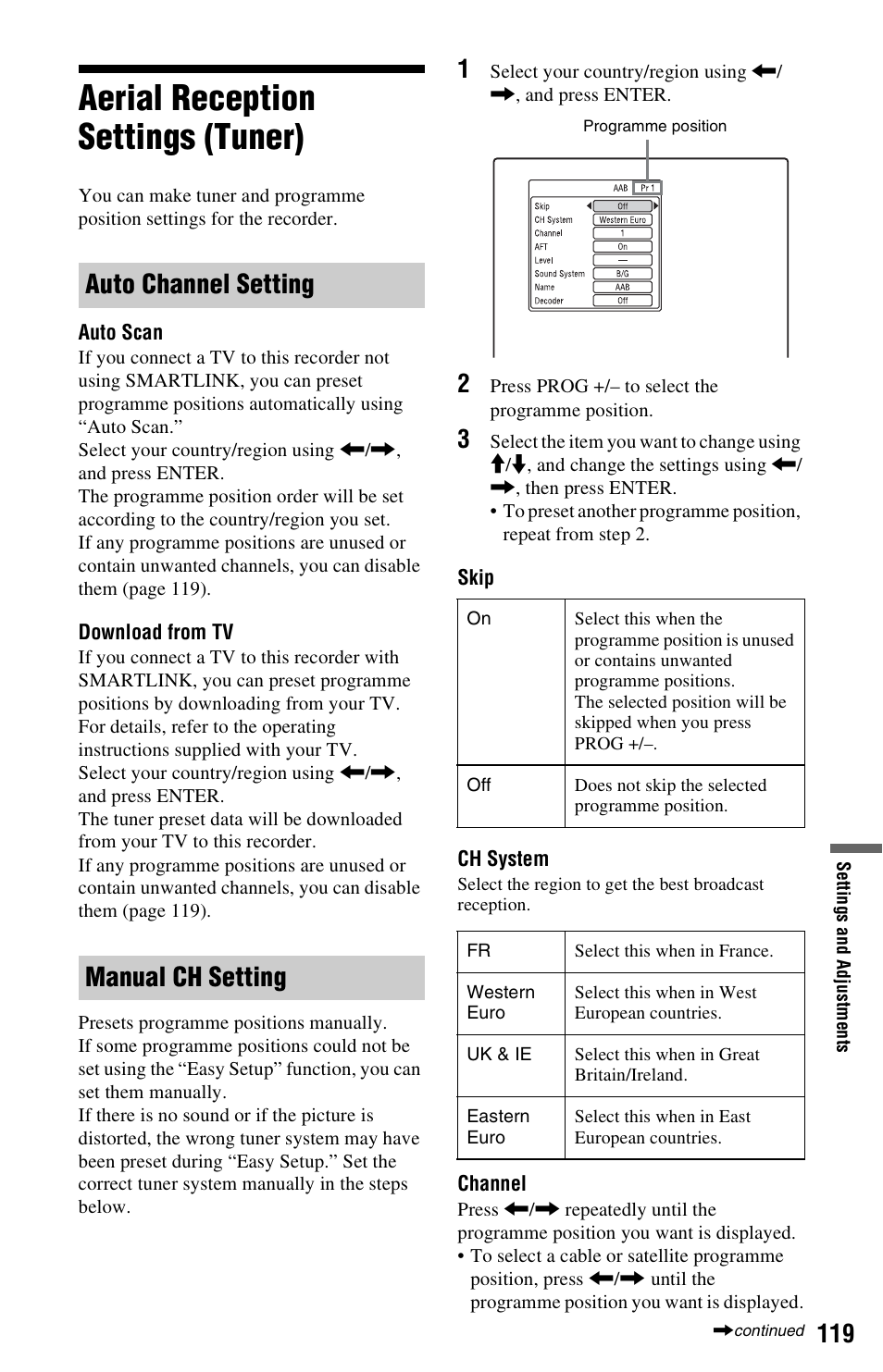 Aerial reception settings (tuner), Auto channel setting manual ch setting | Sony AT107 User Manual | Page 119 / 160