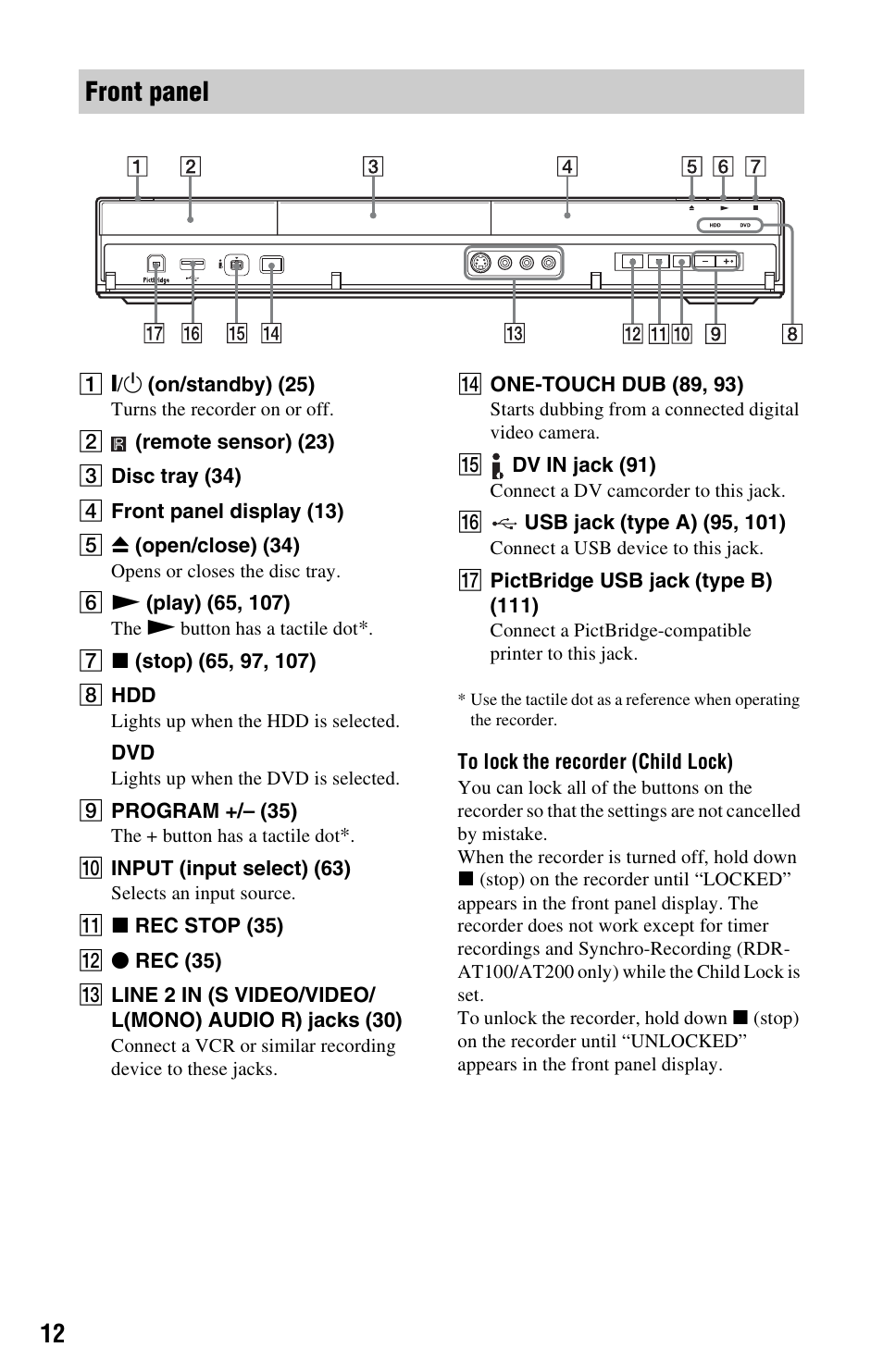 Front panel | Sony AT107 User Manual | Page 12 / 160