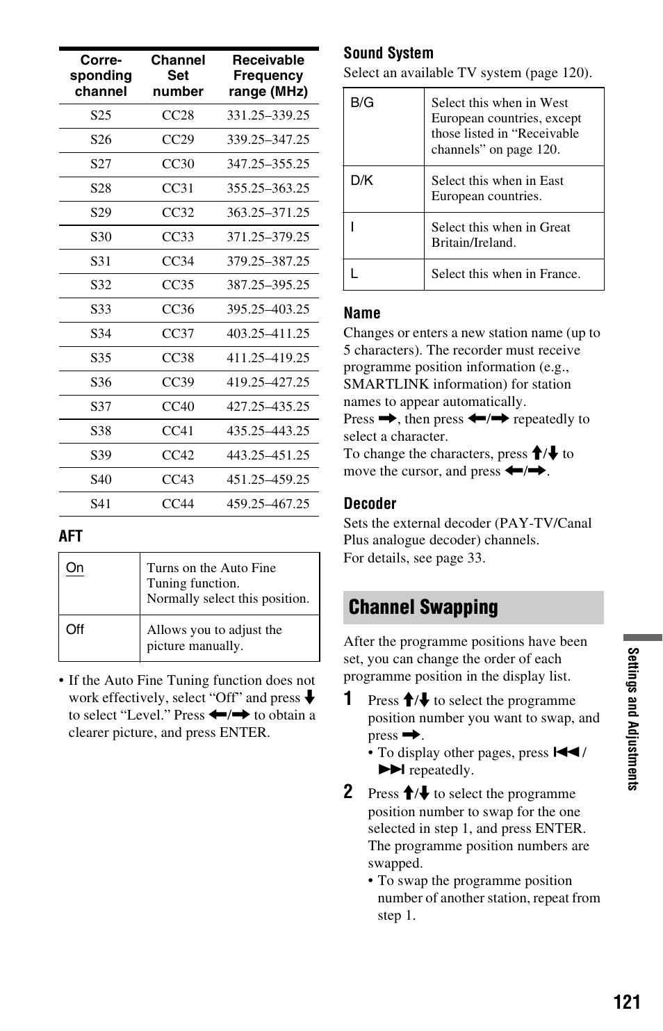 Channel swapping | Sony AT107 User Manual | Page 121 / 160