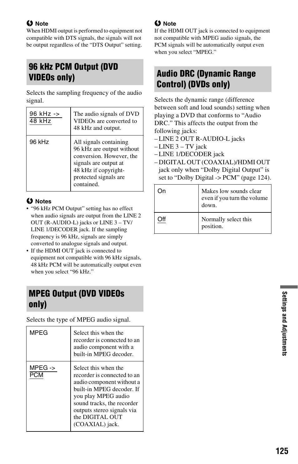 96 khz pcm output (dvd videos only), Mpeg output (dvd videos only), Audio drc (dynamic range control) (dvds only) | Sony AT107 User Manual | Page 125 / 160