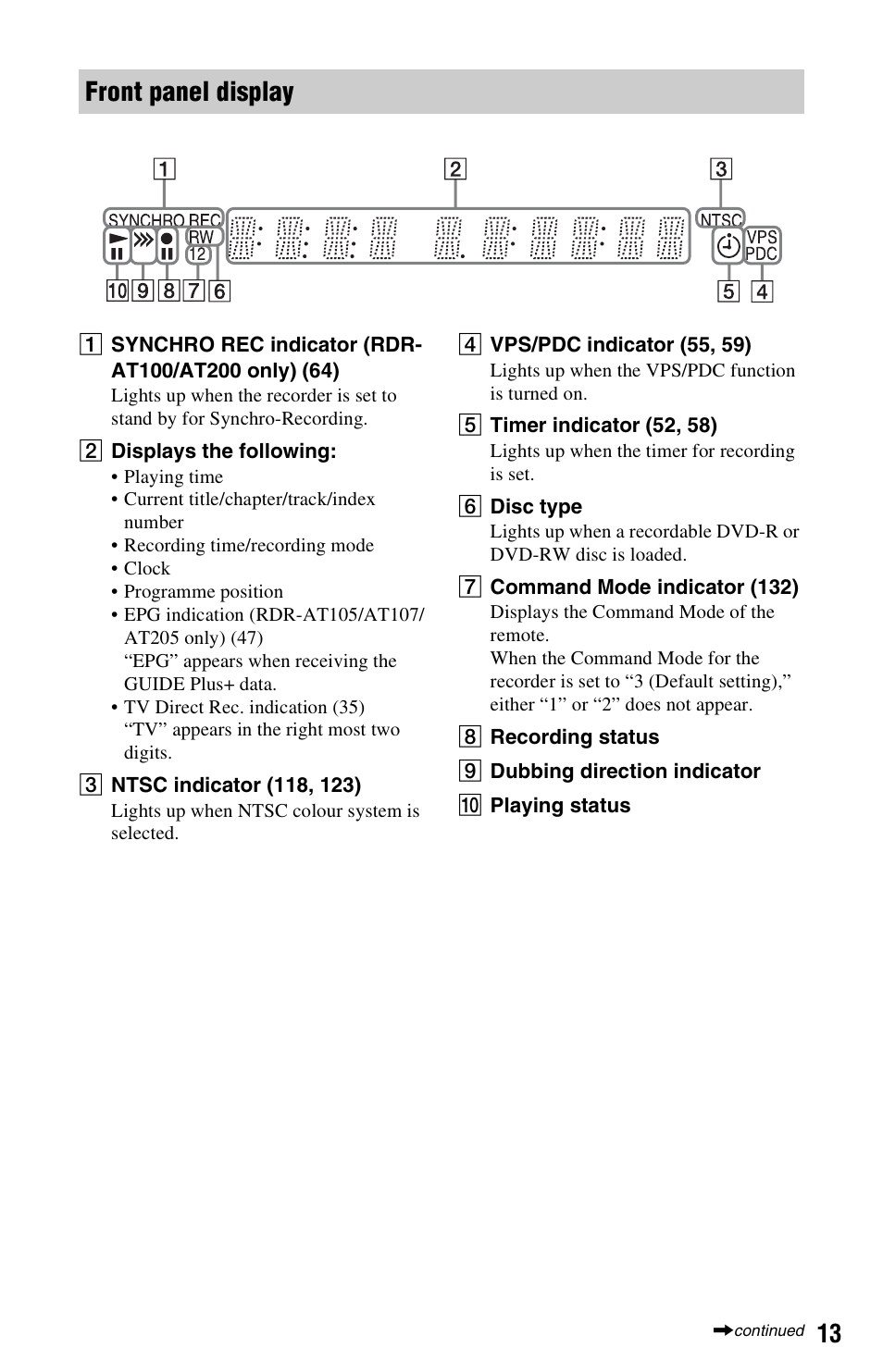 Y (13), Front panel display | Sony AT107 User Manual | Page 13 / 160