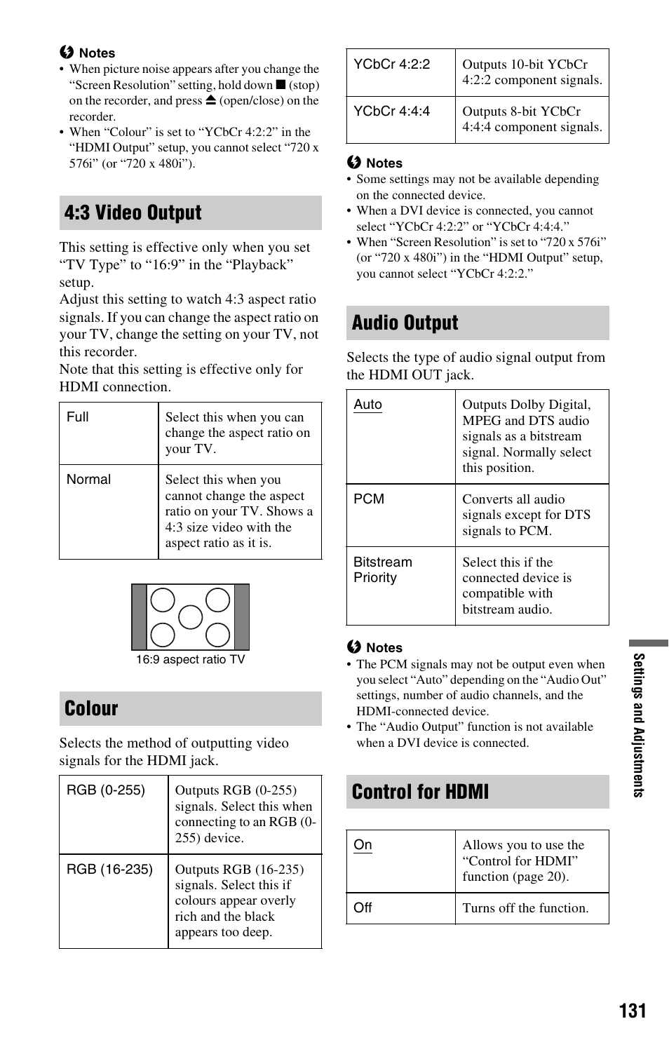 3 video output, Colour, Audio output | Control for hdmi | Sony AT107 User Manual | Page 131 / 160