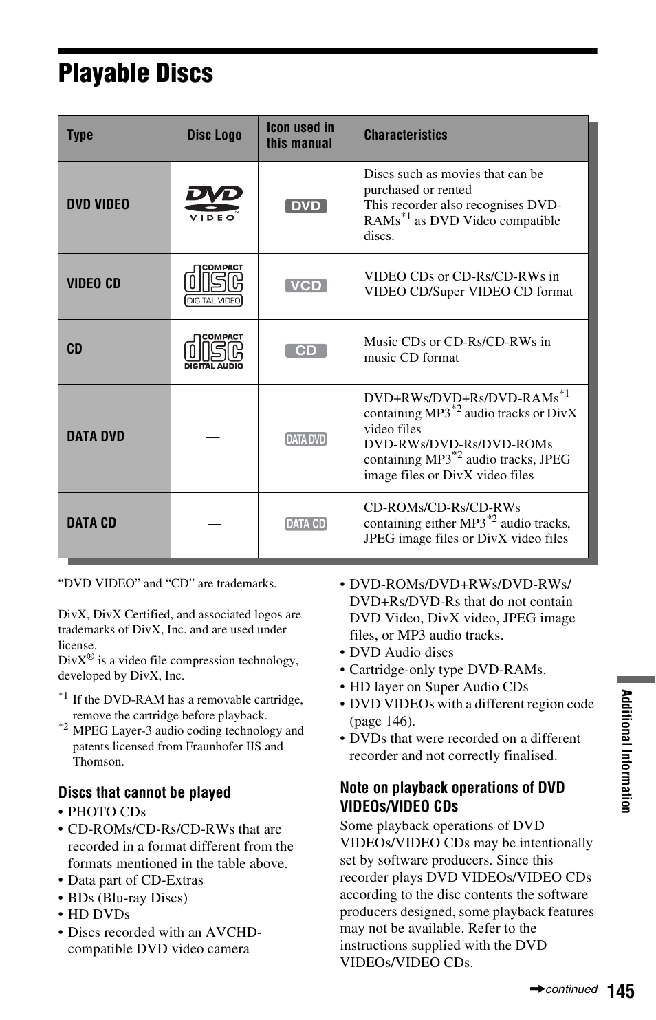 Playable discs | Sony AT107 User Manual | Page 145 / 160