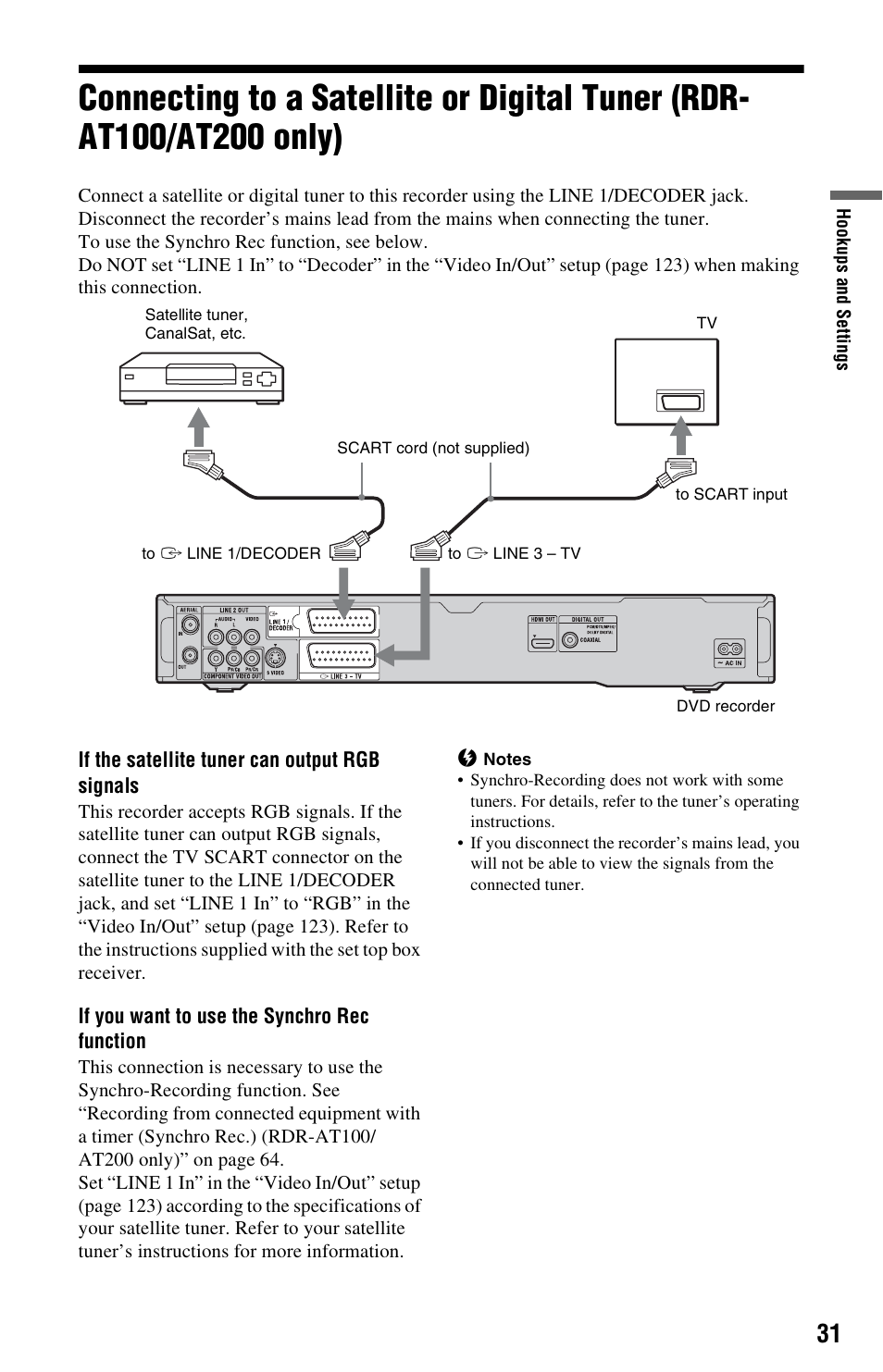 Sony AT107 User Manual | Page 31 / 160